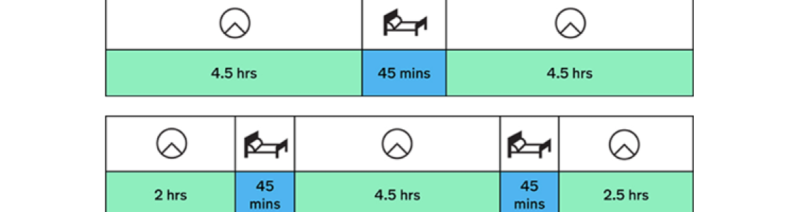 Drivers' working hours chart