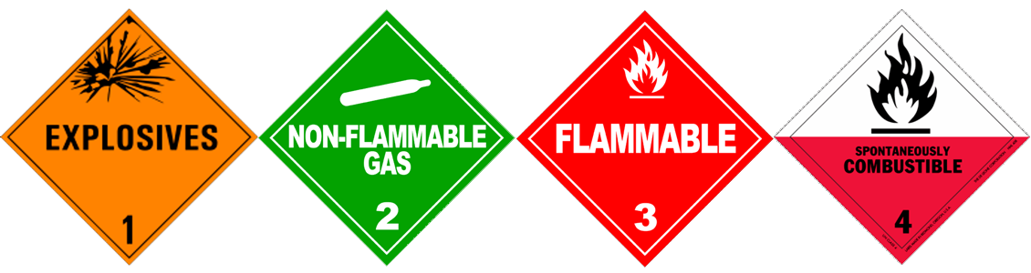 Hazardous goods labels