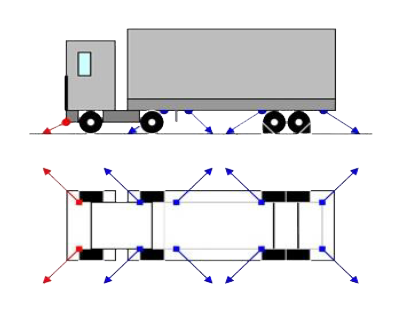 acceptable lashing points diagram